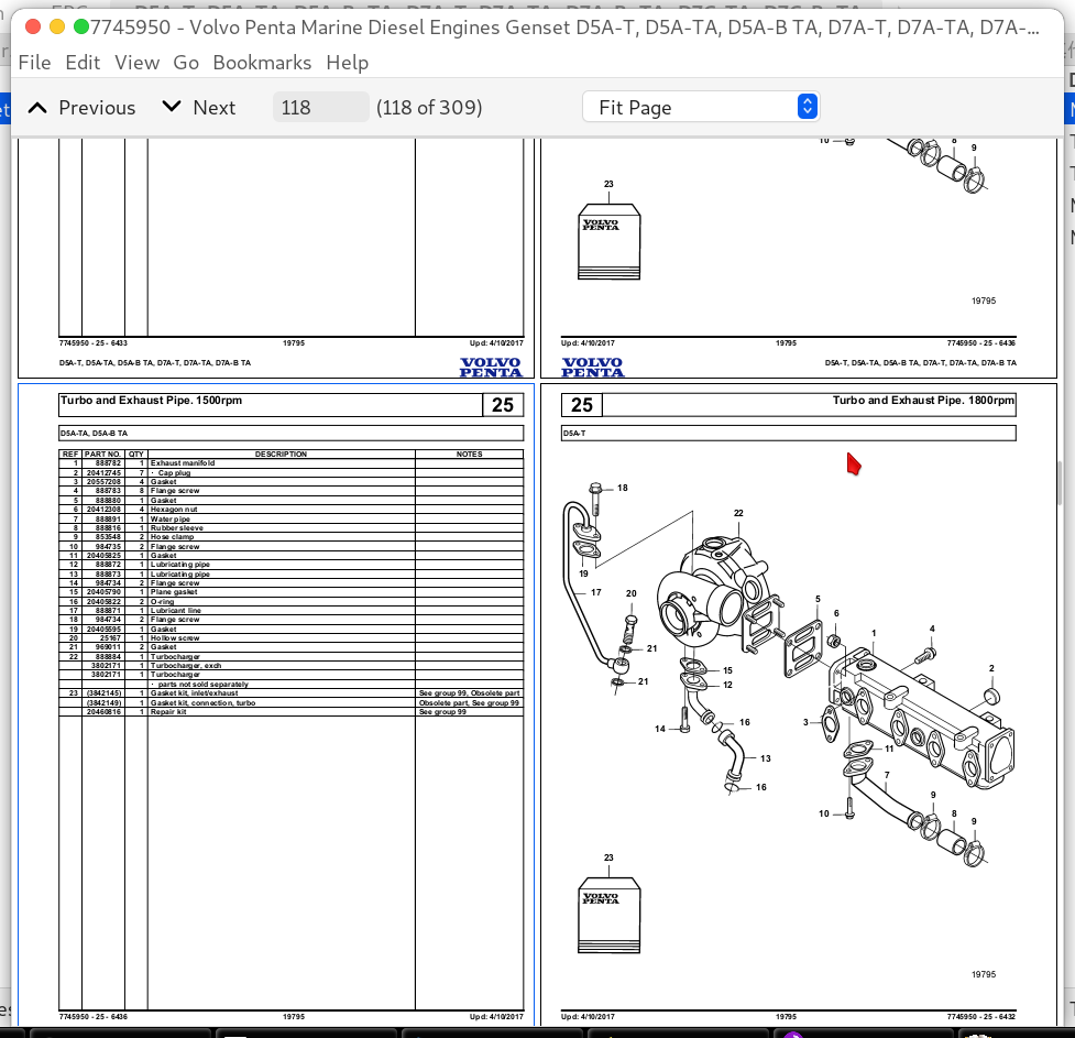 Volvo Penta Marine Diesel Engines Genset D5AT, D5ATA, D5AB TA, D7AT